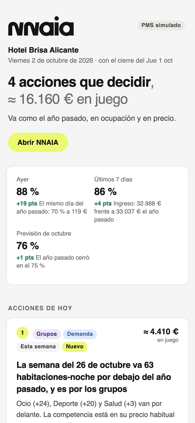 El correo de las 8:00 en un móvil, con las acciones del día