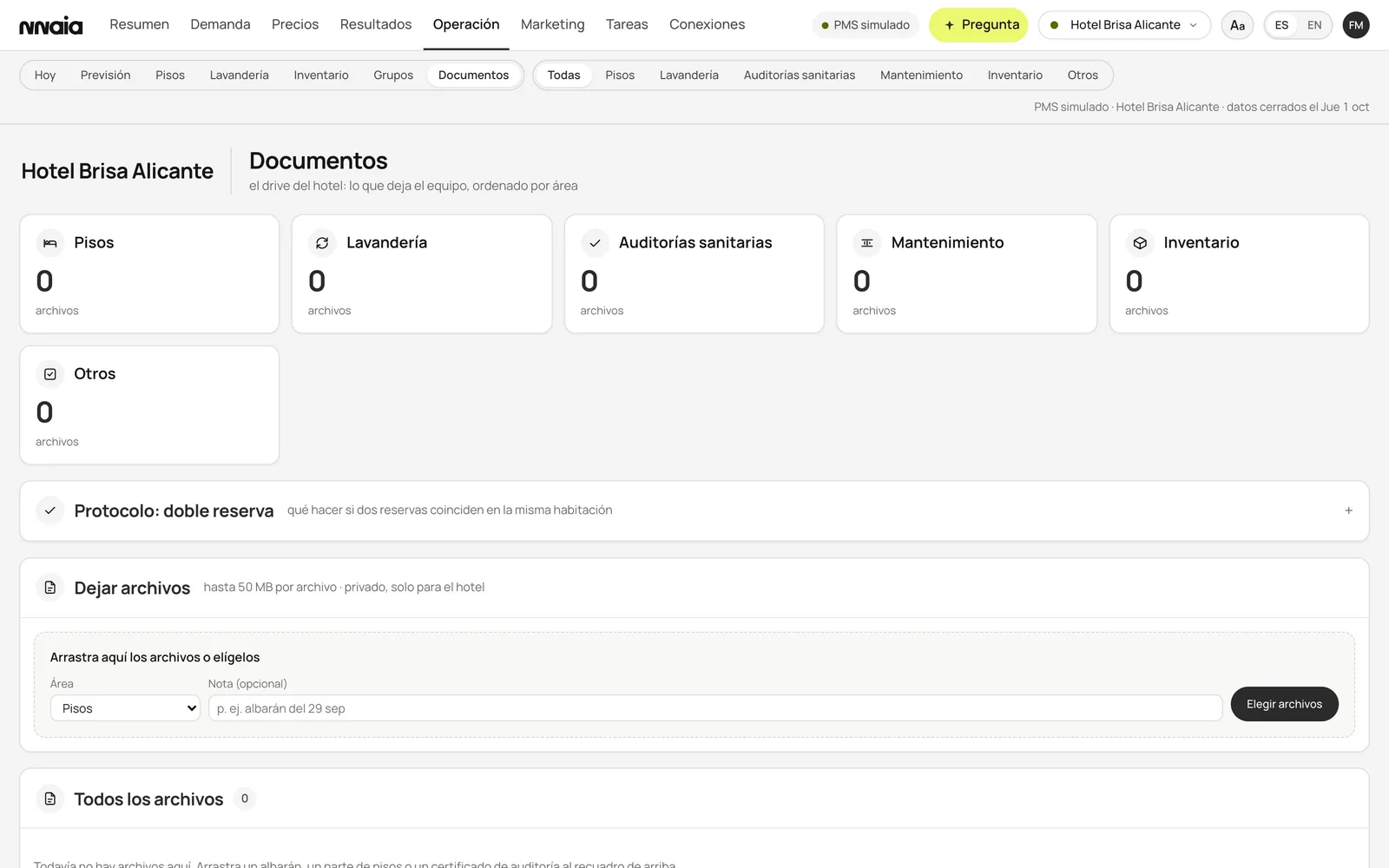Documentos del hotel en NNAIA